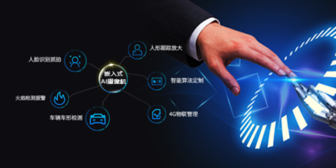 海南輔助互聯網廣告一站式營銷產品介紹 服務為先，海南利物朗信息供應